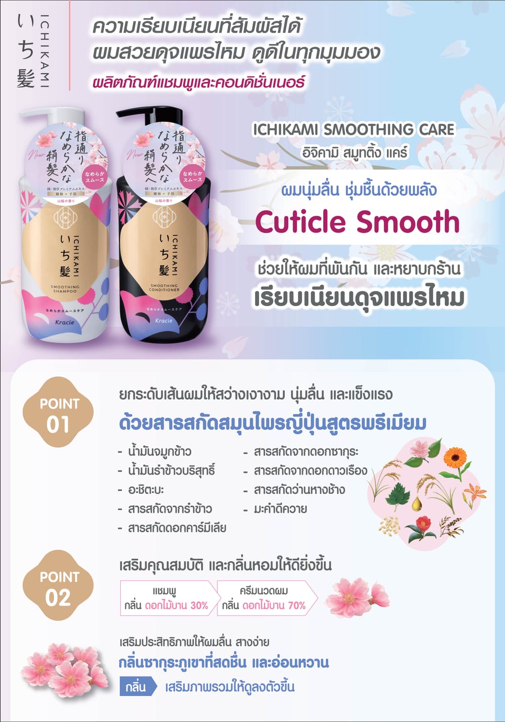 แชมพู ICHIKAMI สมูทติ้ง 450 มล.